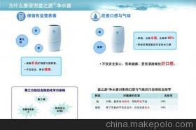 武漢漢口安利凈水器 大學(xué)生創(chuàng)業(yè)的性價比之選