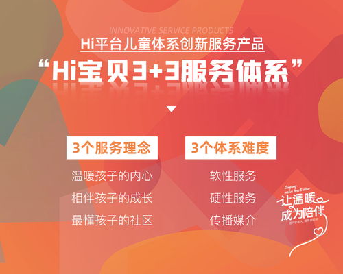 客戶服務年持續落地 華遠地產發布兒童創新服務產品體系，打造信息咨詢新標桿